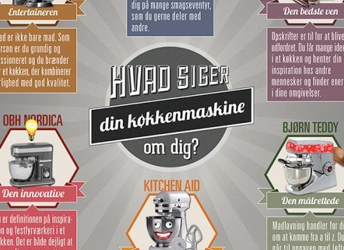 Kender du typen – hvad siger din køkkenmaskine om dig?